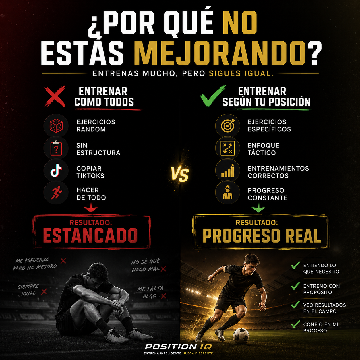 Guía digital Mejora según tu posición en el Futbol