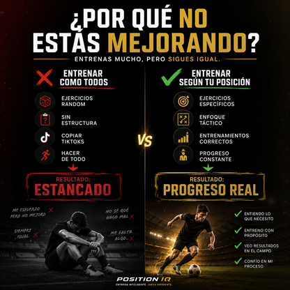 Guía digital Mejora según tu posición en el Futbol
