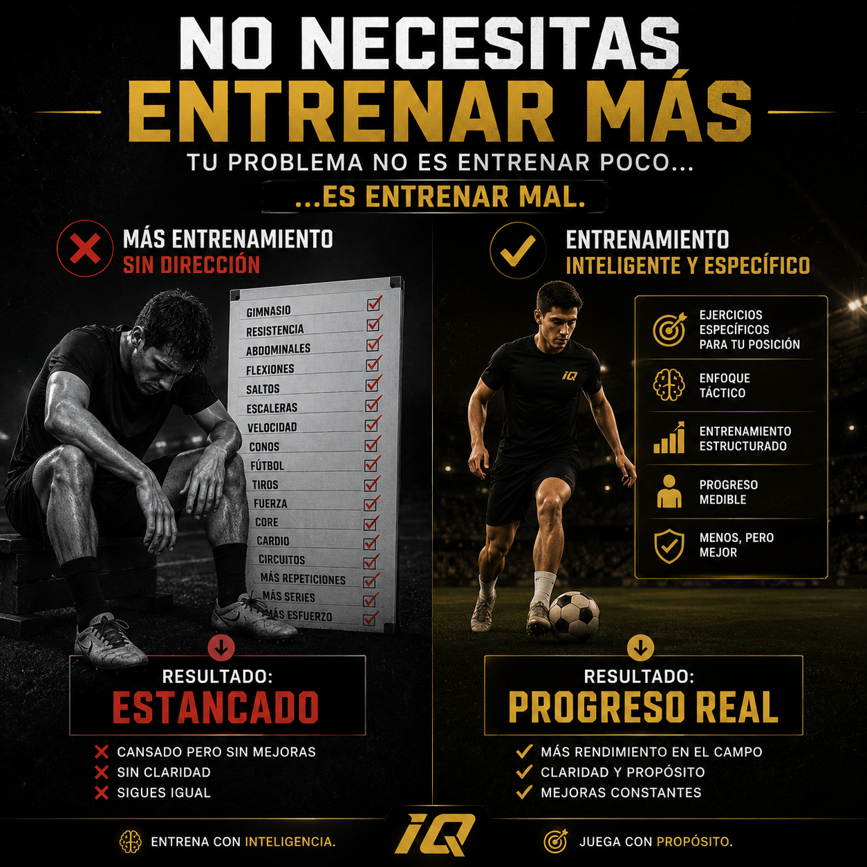 Guía digital Mejora según tu posición en el Futbol