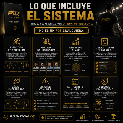 Guía digital Mejora según tu posición en el Futbol