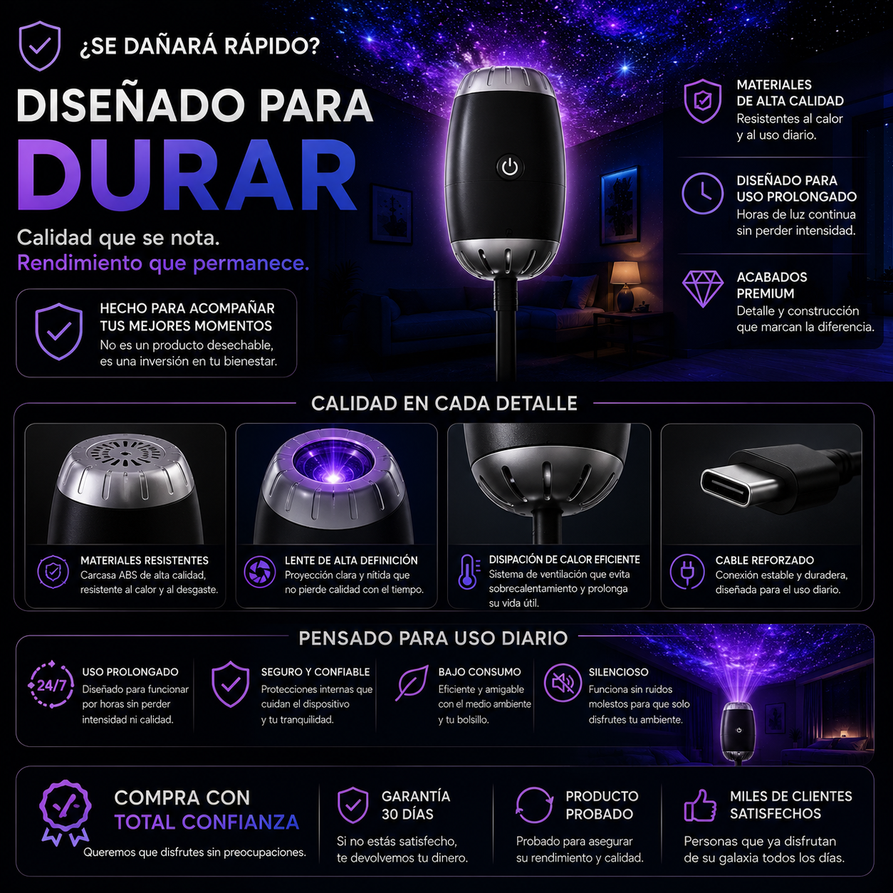 Guía digital Mejora según tu posición en el Futbol