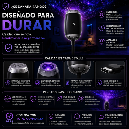 Guía digital Mejora según tu posición en el Futbol