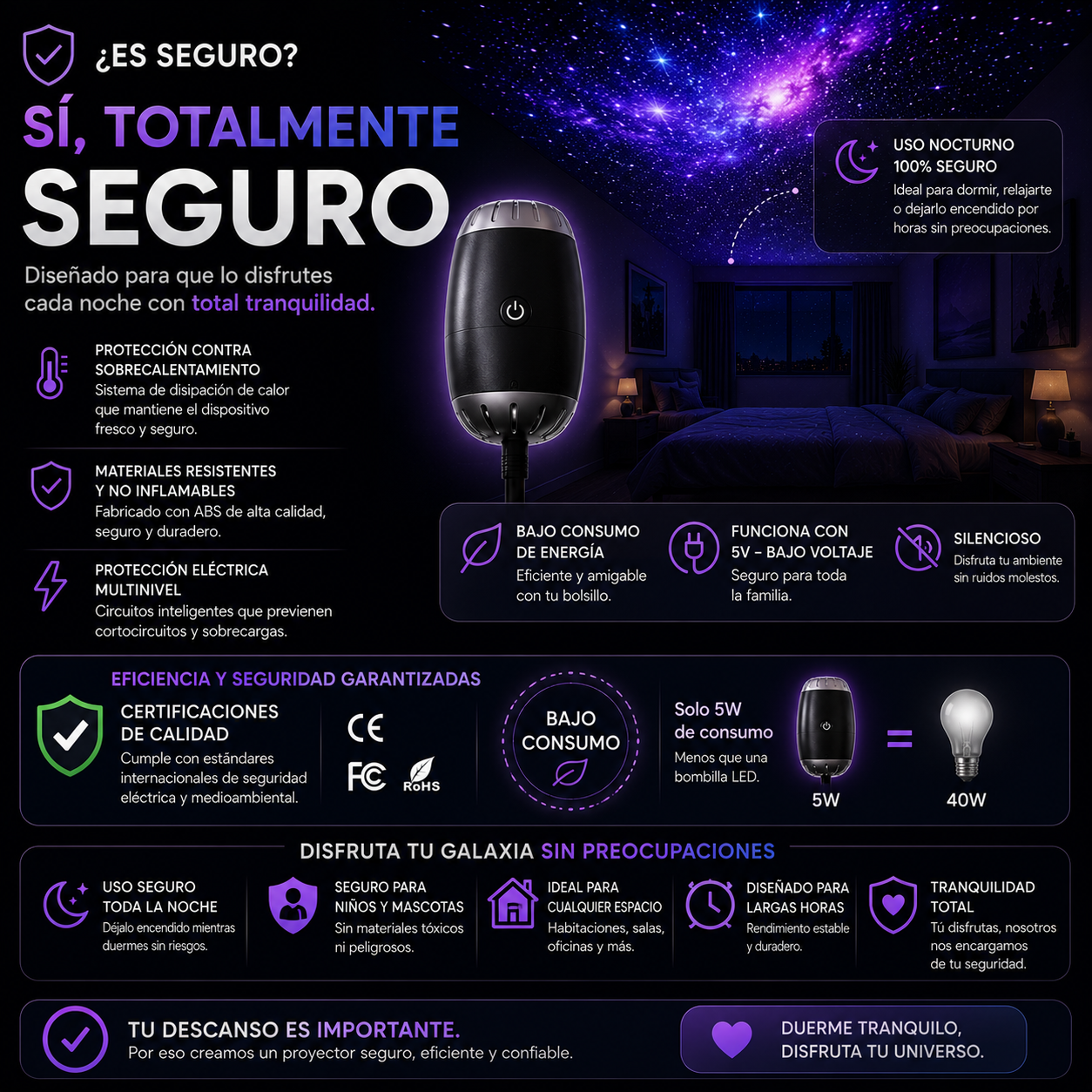 Guía digital Mejora según tu posición en el Futbol
